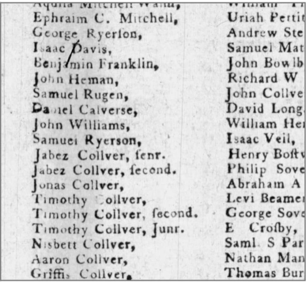 York Gazette, December 6, 1809: the signature column of the Norfolk County loyal address, showing Jabez Collver senr., Jabez Collver second, Jonas, Timothy, Nisbett, Aaron, and Griffis Collver in period type