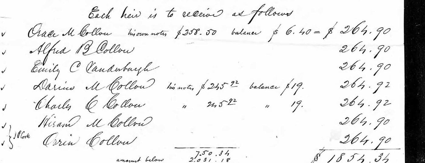 A clerk's handwritten list under the heading 'Each heir is to receive as follows,' with seven names and identical sums.