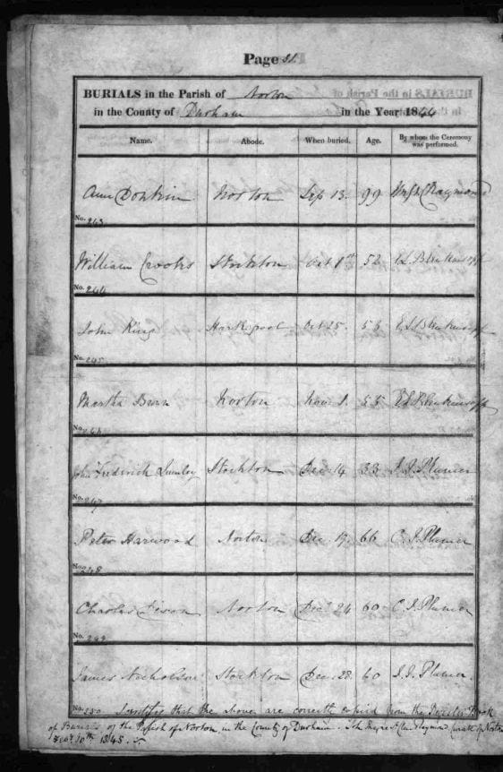 Burials at Norton, 1844, page 31: No. 245, John King, Hartlepool, 25 October, aged 53. Bishop's Transcript, Durham University Library DDR/EA/PBT/2/198.